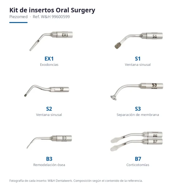 Kit de insertos W&H Oral Surgery para Piezomed - SP Integra Canarias