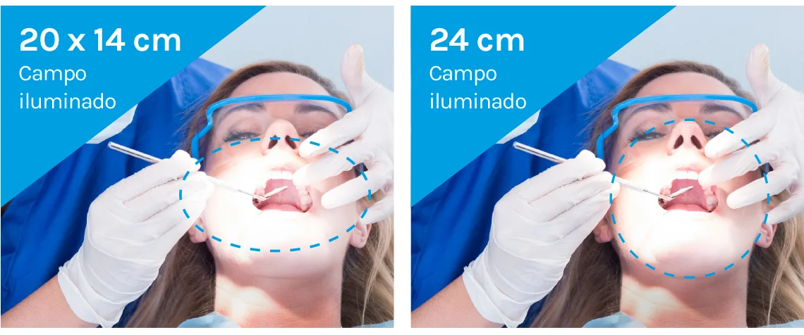 Campos iluminados de 20 x 14 cm y 24 cm de la Orion Light
